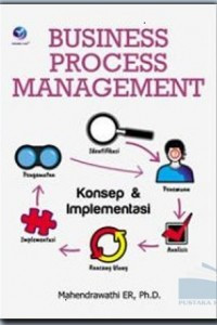 BUSINES PROCESS MANAGEMENT