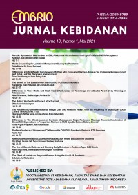 Embrio : Jurnal Kebidanan, Vol. 15 No. 1, Mei 2023