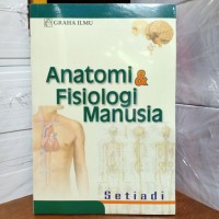 Anatomi & Fisiologi Manusia